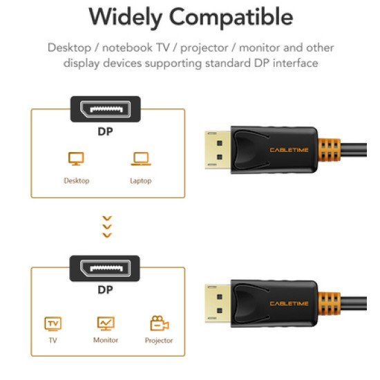 Cabletime Καλώδιο Displayport 1.2V Av585, 4K, 4.5M, Μαύρο Cabletime Καλώδιο Displayport 1.2V Av585, 4K, 4.5M, Μαύρο
