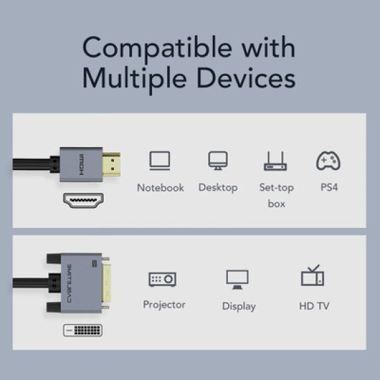 Cabletime Καλώδιο Hdmi 1.4 Σε Dvi 24+1 Av579, 1080P, 2M, Μαύρο