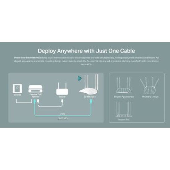 Tp-Link Wi-Fi Access Point Tl-Wa1201, Dual Band, Gigabit, Poe, Λευκό Tp-Link Wi-Fi Access Point Tl-Wa1201, Dual Band, Gigabit, Poe, Λευκό