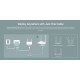 Tp-Link Wi-Fi Access Point Tl-Wa1201, Dual Band, Gigabit, Poe, Λευκό Tp-Link Wi-Fi Access Point Tl-Wa1201, Dual Band, Gigabit, Poe, Λευκό