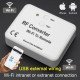 Μετατροπέας Wifi Σε Rf Yet6956-V3 Μετατροπέας Wifi Σε Rf Yet6956-V3
