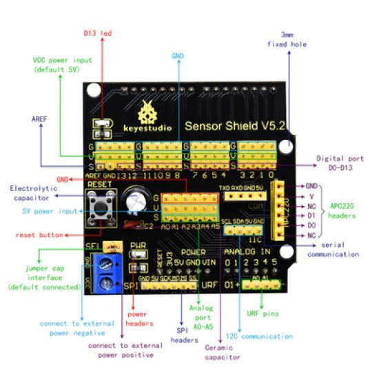 Keyestudio Sensor Shield V5 Ks0004, Συμβατό Με Arduino