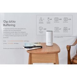 Tp-Link Home Mesh Wi-Fi System Deco E4, Ac1200, 2Τμχ, Ver. 2.0