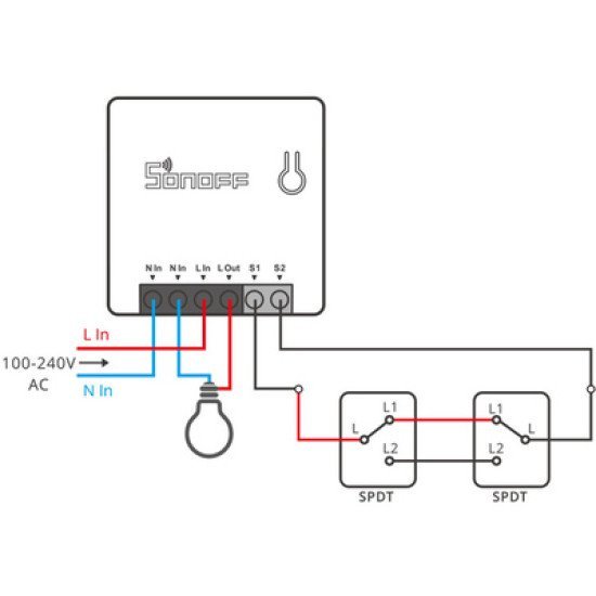 Sonoff Smart Διακόπτης Zbmini, Zigbee 3.0, Λευκός