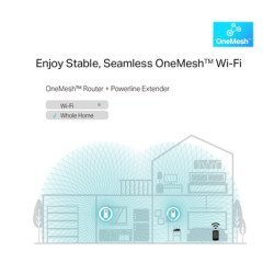 Tp-Link Powerline Ac Wifi Tl-Wpa8631P Kit, Av1300 Gigabit, Ver. 3.0