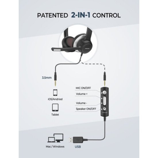Mpow Headset Hc6, Μικρόφωνο Με Noise Canceling, 3.5Mm & Usb, Μαύρο-Ασημί