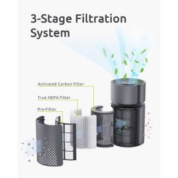 Kyvol Καθαριστής Αέρα Vigoair Ea320, True Hepa, Led, 4 Ταχύτητες, Γκρι