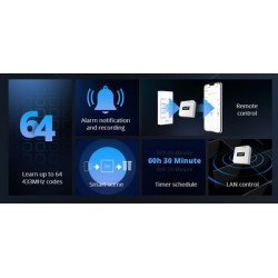 Sonoff Rf Bridge 433Mhz Rf-Bridger2, Wifi, Λευκό