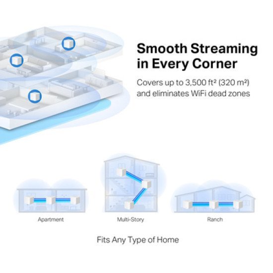 Mercusys Mesh Wi-Fi System Halo H30G, 1.3Gbps Dual Band, 3Τμχ, Ver. 1.0