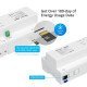 Sonoff Smart Μονάδα Παρακολούθησης Ισχύος Spm-Main Wifi/Ethernet, 20A