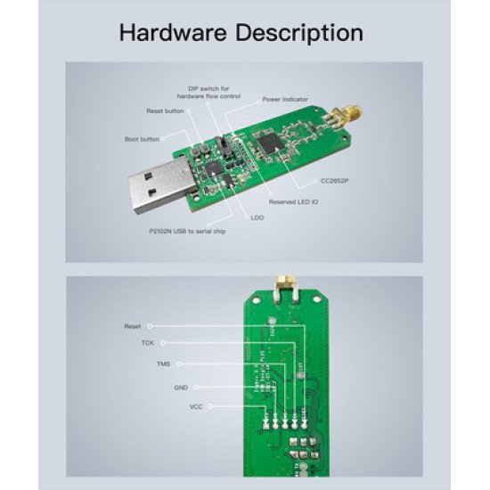 Sonoff Usb Dongle Plus Zbdongle-P, Zigbee 3.0