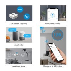 Sonoff Smart Hub Zbbridge-P, Zigbee 3.0, Wi-Fi, Λευκό