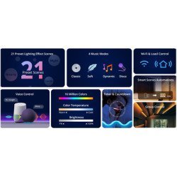 Sonoff Smart Led Καλωδιοταινία L3, Rgb, Wi-Fi & Bluetooth, 5M