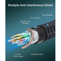 Cabletime Καλώδιο Displayport Ct-Dp8K, Gold Plated, 8K/60Hz, 3M, Μαύρο