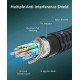 Cabletime Καλώδιο Displayport Ct-Dp8K, Gold Plated, 8K/60Hz, 3M, Μαύρο Cabletime Καλώδιο Displayport Ct-Dp8K, Gold Plated, 8K/60Hz, 3M, Μαύρο