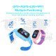 Intime Gps Smartwatch Για Παιδιά It-056, 1.33", Camera, 2G, Ipx7, Ροζ Intime Gps Smartwatch Για Παιδιά It-056, 1.33", Camera, 2G, Ipx7, Ροζ