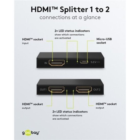 Goobay Hdmi Splitter 58480, 1-In Σε 2-Out, 4K/30Hz, Μαύρο