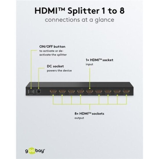 Goobay Hdmi Splitter 58484, 1-In Σε 8-Out, 4K/60Hz, Μαύρο