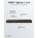Goobay Hdmi Splitter 58484, 1-In Σε 8-Out, 4K/60Hz, Μαύρο
