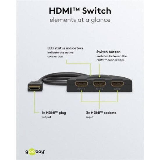 Goobay Hdmi Switch 58487, 3-In Σε 1-Out, 4K/30Hz, Μαύρο Goobay Hdmi Switch 58487, 3-In Σε 1-Out, 4K/30Hz, Μαύρο