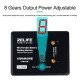 Relife Ηλεκτροπόντα Μπαταριών Rl-936W, 8 Επίπεδα, 4000Mah Relife Ηλεκτροπόντα Μπαταριών Rl-936W, 8 Επίπεδα, 4000Mah