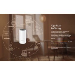 Tp-Link Home Mesh Wi-Fi System Deco M4, Ac1200, Ver. 2.0