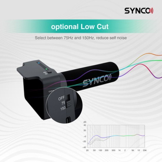 Synco Μικρόφωνο Sy-U3-Mmic Με Μαγνήτη, Δυναμικό, Καρδιοειδές, Usb, Μαύρο