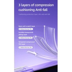 Usams Θήκη Primary Για Iphone 14 Plus, Διάφανη Usams Θήκη Primary Για Iphone 14 Plus, Διάφανη