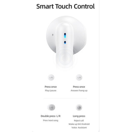 Usams Earphones Με Θήκη Φόρτισης Usams-Ia, True Wireless, Μαύρα