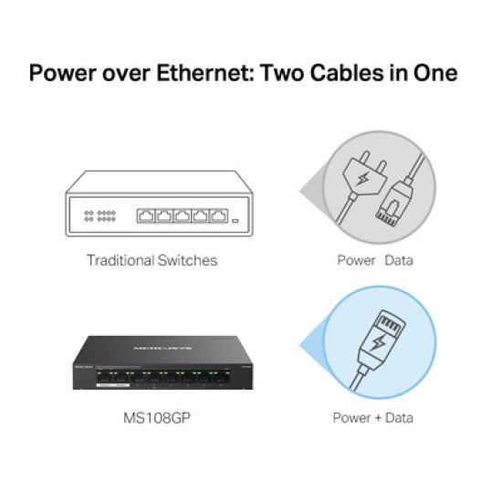 Mercusys Desktop Switch Ms108Gp, 8X 10/100/1000 Mbps, Poe+, Ver. 1.0 Mercusys Desktop Switch Ms108Gp, 8X 10/100/1000 Mbps, Poe+, Ver. 1.0