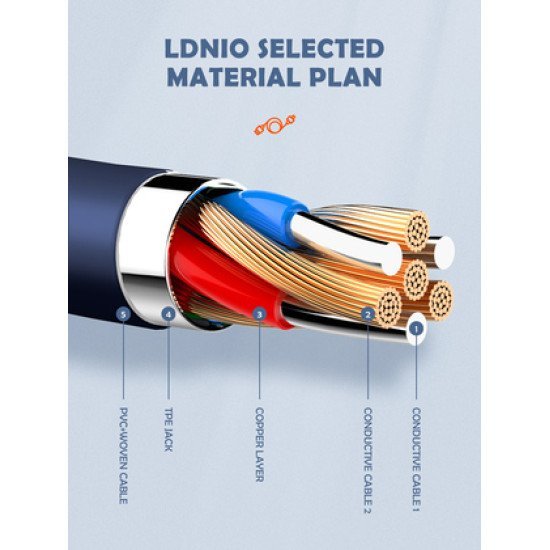 Ldnio Καλώδιο Lightning Σε Usb Ls801, 30W, 1M, Μπλε Ldnio Καλώδιο Lightning Σε Usb Ls801, 30W, 1M, Μπλε