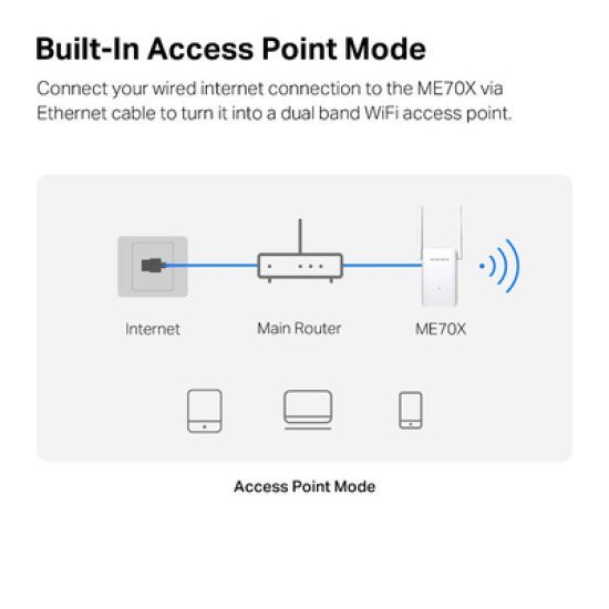 Mercusys Range Extender Me70X, Wi-Fi 6, 1800Mbps Ax1800, Ver. 1.0