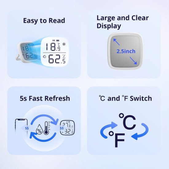 Sonoff Smart Smart Θερμόμετρο & Υγρασιόμετρο Snzb-02, Lcd, Zigbee Sonoff Smart Smart Θερμόμετρο & Υγρασιόμετρο Snzb-02, Lcd, Zigbee