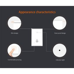 Ασύρματο Κουμπί Κουδουνιού B100-Db Για Συστήματα Συναγερμών, 433Mhz Ασύρματο Κουμπί Κουδουνιού B100-Db Για Συστήματα Συναγερμών, 433Mhz