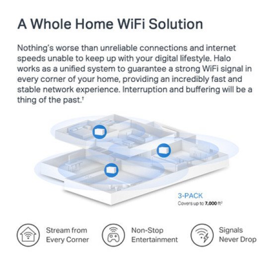 Mercusys Mesh Wi-Fi 6 System Halo H80X, 3Gbps Dual Band, 3Τμχ, Ver. 1.0