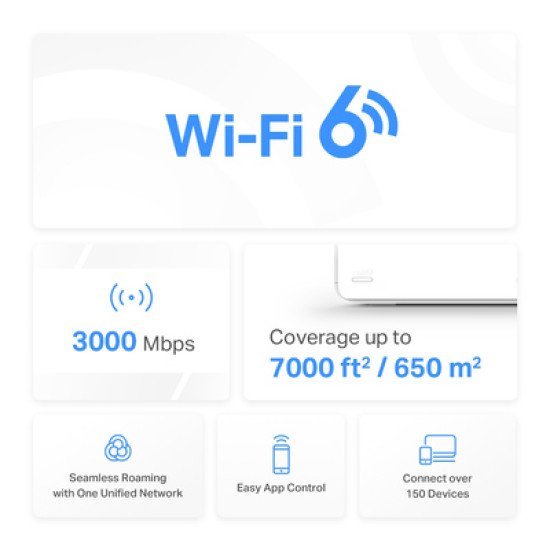 Mercusys Mesh Wi-Fi 6 System Halo H80X, 3Gbps Dual Band, 3Τμχ, Ver. 1.0