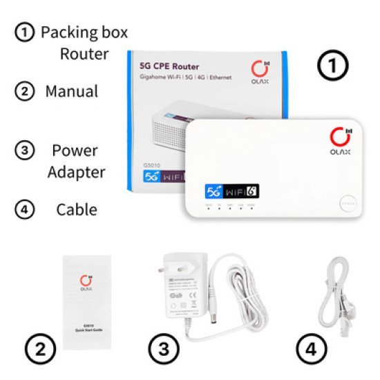 Olax Router 5G Lte G5010 Με Lan Θύρα, Wi-Fi 6, Dual Band, 4000Mah Olax Router 5G Lte G5010 Με Lan Θύρα, Wi-Fi 6, Dual Band, 4000Mah