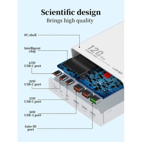 Ldnio Σταθμός Φόρτισης Q605, 3X Usb-C & 3X Usb, 120W, Pd/Qc, Μαύρος Ldnio Σταθμός Φόρτισης Q605, 3X Usb-C & 3X Usb, 120W, Pd/Qc, Μαύρος