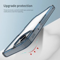 Nillkin Θήκη Nature Pro Για Iphone 15 Plus, Διάφανη-Μπλε Nillkin Θήκη Nature Pro Για Iphone 15 Plus, Διάφανη-Μπλε