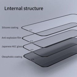 Nillkin Tempered Glass Guardian Full Coverage 2.5D Για Iphone 15 Pro Max