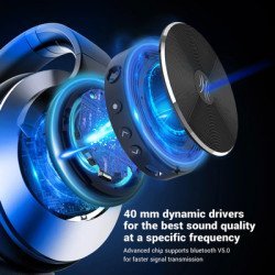 Oneοdio Headphones A10, Ενσύρματα & Ασύρματα, Hi-Res Anc, 40Mm, Μαύρο