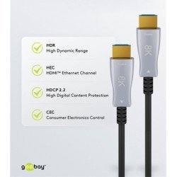 Goobay Καλώδιο Hdmi 2.1 65559 Με Ethernet, 8K/60Hz, 48Gbps, 20M, Μαύρο