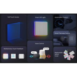 Sonoff Smart Διακόπτης T5-2C-86 Με Led Φωτισμό, Διπλός, Wi-Fi, Λευκός