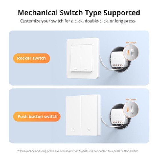 Sonoff Smart Διακόπτης S-Mate2, 3 Κανάλια, Μπαταρίας, Λευκός