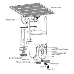 Powertech Smart Ηλιακή Κάμερα Pt-1176, 4Mp, 4G, Sd, Ptz, Ip65