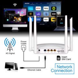 Suncomm Router 4G Lte G4304K, 300Mbps Wi-Fi, 100Mbps Lan
