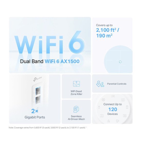 Tp-Link Home Mesh Wi-Fi System Deco X10, 1500Mbps Ax1500, Ver. 1.0, 2Τμχ