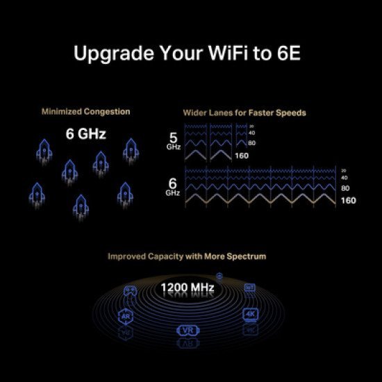 Mercusys Κάρτα Δικτύου Ma86Xe, Axe5400, Wi-Fi 6E, Bluetooth, Pcie, V.2.0 Mercusys Κάρτα Δικτύου Ma86Xe, Axe5400, Wi-Fi 6E, Bluetooth, Pcie, V.2.0