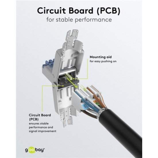 Goobay Βύσμα Rj45 65939, Cat 6A Stp, Tool-Free, Ασημί Goobay Βύσμα Rj45 65939, Cat 6A Stp, Tool-Free, Ασημί