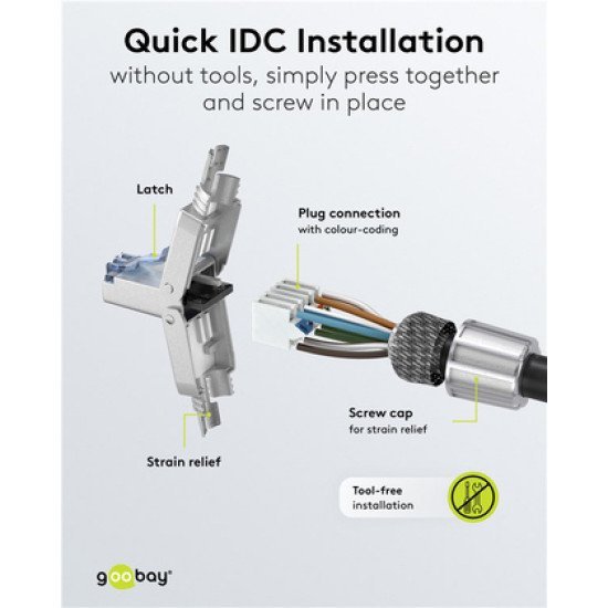 Goobay Βύσμα Rj45 65939, Cat 6A Stp, Tool-Free, Ασημί Goobay Βύσμα Rj45 65939, Cat 6A Stp, Tool-Free, Ασημί
